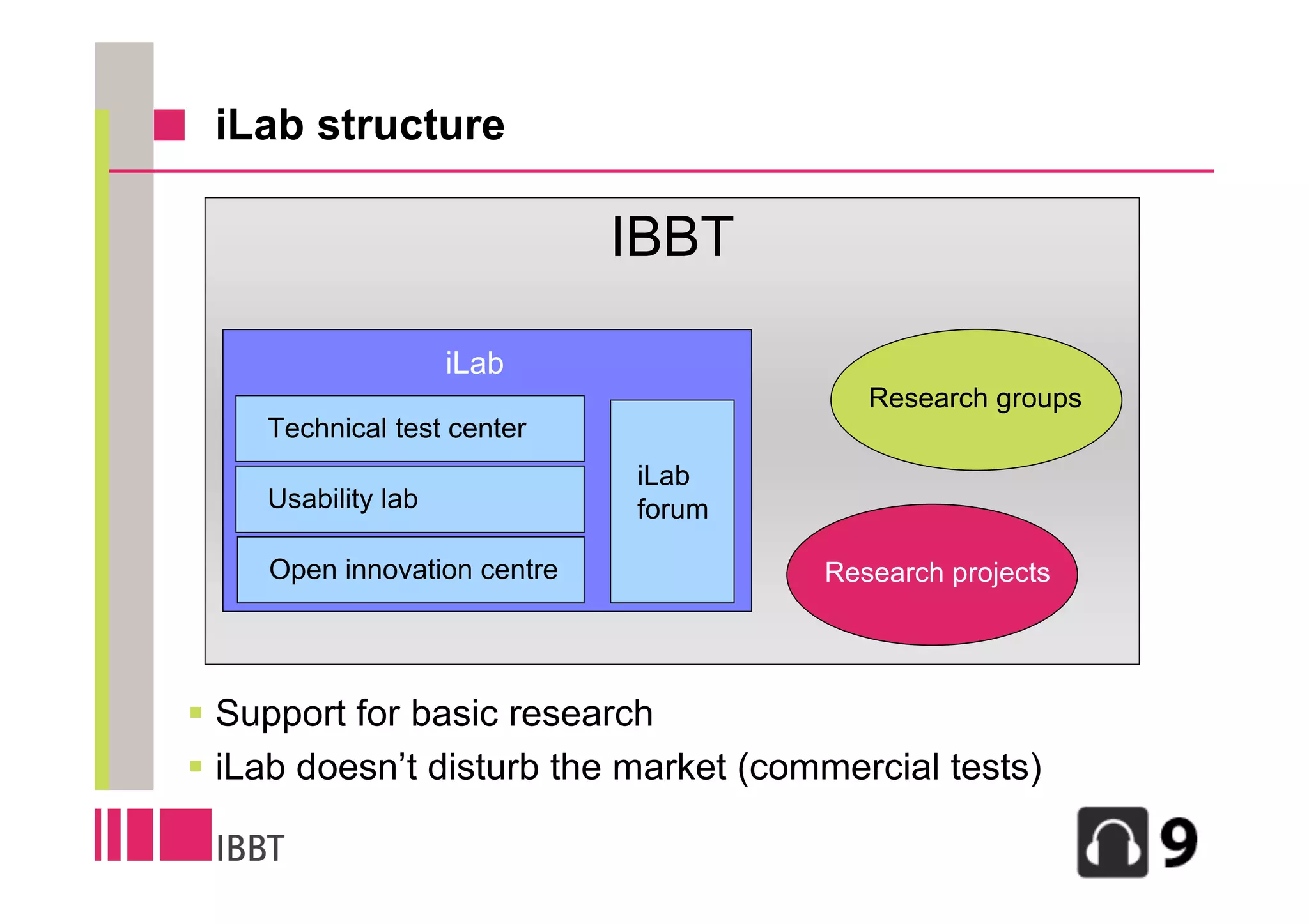 Ilab Engineering Brokerage 2007 presentation ilab | PDF