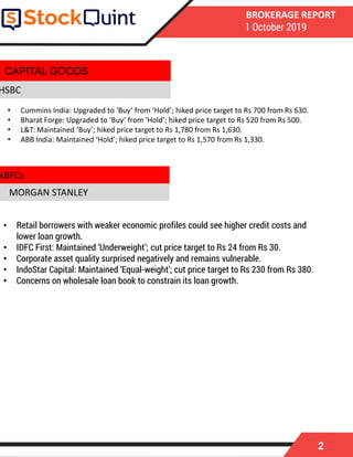 2
BROKERAGE REPORT
1 October 2019
HSBC
• Retail borrowers with weaker economic profiles could see higher credit costs and
lower loan growth.
• IDFC First: Maintained ‘Underweight’; cut price target to Rs 24 from Rs 30.
• Corporate asset quality surprised negatively and remains vulnerable.
• IndoStar Capital: Maintained ‘Equal-weight’; cut price target to Rs 230 from Rs 380.
• Concerns on wholesale loan book to constrain its loan growth.
MORGAN STANLEY
CAPITAL GOODS
• Cummins India: Upgraded to ‘Buy’ from ‘Hold’; hiked price target to Rs 700 from Rs 630.
• Bharat Forge: Upgraded to ‘Buy’ from ‘Hold’; hiked price target to Rs 520 from Rs 500.
• L&T: Maintained ‘Buy’; hiked price target to Rs 1,780 from Rs 1,630.
• ABB India: Maintained ‘Hold’; hiked price target to Rs 1,570 from Rs 1,330.
NBFCs
 