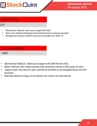 2
BROKERAGE REPORT
11 October 2019
CITI
• Maintained ‘Reduce’; hiked price target to Rs 940 from Rs 814.
• Motor Vehicles Act mildly positive from premium and loss ratio point of view.
• Expect lower tax rate this year and future benefits to be ploughed back into the
business.
• Maintain Reduce rating, as we believe the shares are overvalued.
HSBC
BHARAT FORGE
• Maintained ‘Neutral’ with a price target of Rs 430.
• Near term outlook challenged; diversification key to long term growth.
• Management expects defense revenues to double over 2022-23.
ICICI LOMBARD
 