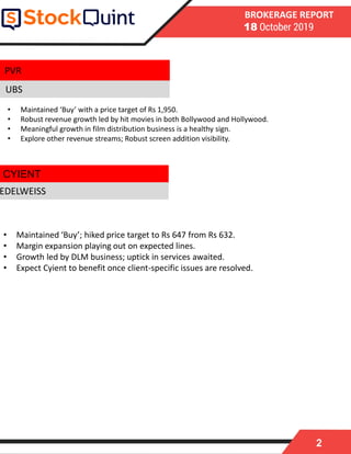 2
BROKERAGE REPORT
18 October 2019
UBS
• Maintained ‘Buy’; hiked price target to Rs 647 from Rs 632.
• Margin expansion playing out on expected lines.
• Growth led by DLM business; uptick in services awaited.
• Expect Cyient to benefit once client-specific issues are resolved.
EDELWEISS
PVR
• Maintained ‘Buy’ with a price target of Rs 1,950.
• Robust revenue growth led by hit movies in both Bollywood and Hollywood.
• Meaningful growth in film distribution business is a healthy sign.
• Explore other revenue streams; Robust screen addition visibility.
CYIENT
 