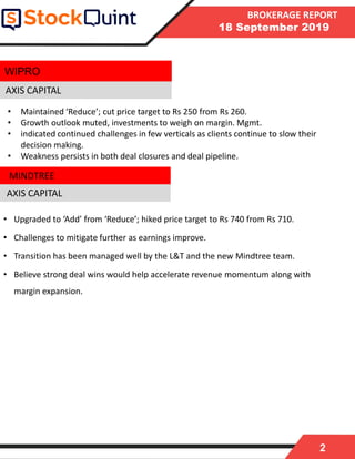 2
BROKERAGE REPORT
18 September 2019
AXIS CAPITAL
• Upgraded to ‘Add’ from ‘Reduce’; hiked price target to Rs 740 from Rs 710.
• Challenges to mitigate further as earnings improve.
• Transition has been managed well by the L&T and the new Mindtree team.
• Believe strong deal wins would help accelerate revenue momentum along with
margin expansion.
AXIS CAPITAL
WIPRO
• Maintained ‘Reduce’; cut price target to Rs 250 from Rs 260.
• Growth outlook muted, investments to weigh on margin. Mgmt.
• indicated continued challenges in few verticals as clients continue to slow their
decision making.
• Weakness persists in both deal closures and deal pipeline.
MINDTREE
 