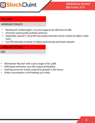 2
BROKERAGE REPORT
23 October 2019
MORGAN STANLEY
• Maintained ‘Neutral’ with a price target of Rs 1,600.
• SSSG beats estimates; one-offs impact profitability.
• Evolving consumer trends could drive growth in the future.
• Urban consumption is still holding up in India.
UBS
RBL BANK
• Maintained ‘Underweight’; cut price target to Rs 240 from Rs 400.
• Uncertain asset quality outlook continues.
• September quarter’s net profit was below estimates driven mainly by higher credit
costs.
• Cut EPS estimates to factor in higher provisioning and slower growth.
JUBILANT FOOD
 