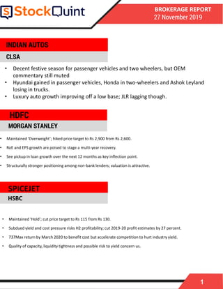 1
BROKERAGE REPORT
27 November 2019
CLSA
• Maintained ‘Overweight’; hiked price target to Rs 2,900 from Rs 2,600.
• RoE and EPS growth are poised to stage a multi-year recovery.
• See pickup in loan growth over the next 12 months as key inflection point.
• Structurally stronger positioning among non-bank lenders; valuation is attractive.
MORGAN STANLEY
• Maintained ‘Hold’; cut price target to Rs 115 from Rs 130.
• Subdued yield and cost pressure risks H2 profitability; cut 2019-20 profit estimates by 27 percent.
• 737Max return by March 2020 to benefit cost but accelerate competition to hurt industry yield.
• Quality of capacity, liquidity tightness and possible risk to yield concern us.
SPICEJET
INDIAN AUTOS
HSBC
• Decent festive season for passenger vehicles and two wheelers, but OEM
commentary still muted
• Hyundai gained in passenger vehicles, Honda in two-wheelers and Ashok Leyland
losing in trucks.
• Luxury auto growth improving off a low base; JLR lagging though.
HDFC
 