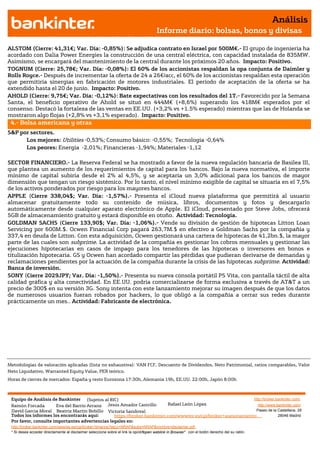 Análisis
                                                                                       Informe diario: bolsas, bonos y divisas

ALSTOM (Cierre: 41,31€; Var. Día: -0,85%): Se adjudica contrato en Israel por 500M€.- El grupo de ingeniería ha
acordado con Dalia Power Energies la construcción de una central eléctrica, con capacidad instalada de 835MW.
Asimismo, se encargará del mantenimiento de la central durante los próximos 20 años. Impacto: Positivo.
TOGNUM (Cierre: 25,78€; Var. Día: -0,08%): El 60% de los accionistas respaldan la opa conjunta de Daimler y
Rolls Royce.- Después de incrementar la oferta de 24 a 26€/acc, el 60% de los accionistas respaldan esta operación
que permitiría sinergias en fabricación de motores industriales. El período de aceptación de la oferta se ha
extendido hasta el 20 de junio. Impacto: Positivo.
AHOLD (Cierre: 9,75€; Var. Día: -0,12%): Bate expectativas con los resultados del 1T.- Favorecido por la Semana
Santa, el beneficio operativo de Ahold se situó en 444M€ (+8,6%) superando los 418M€ esperados por el
consenso. Destacó la fortaleza de las ventas en EE.UU. (+3,2% vs +1.5% esperado) mientras que las de Holanda se
mostraron algo flojas (+2,8% vs +3,1% esperado). Impacto: Positivo.
 4.- Bolsa americana y otras
S&P por sectores.
      Los mejores: Utilities -0,53%; Consumo básico: -0,55%; Tecnología -0,64%
      Los peores: Energía -2,01%; Financieras -1,94%; Materiales -1,12

SECTOR FINANCIERO.- La Reserva Federal se ha mostrado a favor de la nueva regulación bancaria de Basilea III,
que plantea un aumento de los requerimientos de capital para los bancos. Bajo la nueva normativa, el importe
mínimo de capital subiría desde el 2% al 4,5%, y se aceptaría un 3,0% adicional para los bancos de mayor
dimensión que tengan un riesgo sistémico. Por lo tanto, el nivel mínimo exigible de capital se situaría en el 7,5%
de los activos ponderados por riesgo para los mayores bancos.
APPLE (Cierre 338,04$; Var. Día: -1,57%).- Presenta el iCloud nueva plataforma que permitirá al usuario
almacenar gratuitamente todo su contenido de música, libros, documentos y fotos y descargarlo
automáticamente desde cualquier aparato electrónico de Apple. El iCloud, presentado por Steve Jobs, ofrecerá
5GB de almacenamiento gratuito y estará disponible en otoño. Actividad: Tecnología.
GOLDMAN SACHS (Cierre 133,90$; Var. Día: -1,06%).- Vende su división de gestión de hipotecas Litton Loan
Servicing por 600M.$. Ocwen Financial Corp pagará 263,7M.$ en efectivo a Goldman Sachs por la compañía y
337,4 en deuda de Litton. Con esta adquisición, Ocwen gestionará una cartera de hipotecas de 41,2bn.$, la mayor
parte de las cuales son subprime. La actividad de la compañía es gestionar los cobros mensuales y gestionar las
ejecuciones hipotecarias en casos de impago para los tenedores de las hipotecas o inversores en bonos e
titulización hipotecaria. GS y Ocwen han acordado compartir las pérdidas que pudieran derivarse de demandas y
reclamaciones pendientes por la actuación de la compañía durante la crisis de las hipotecas subprime. Actividad:
Banca de inversión.
SONY (Cierre 2029JPY; Var. Día: -1,50%).- Presenta su nueva consola portátil PS Vita, con pantalla táctil de alta
calidad gráfica y alta conectividad. En EE.UU. podría comercializarse de forma exclusiva a través de AT&T a un
precio de 300$ en su versión 3G. Sony intenta con este lanzamiento mejorar su imagen después de que los datos
de numerosos usuarios fueran robados por hackers, lo que obligó a la compañía a cerrar sus redes durante
prácticamente un mes.. Actividad: Fabricante de electrónica.




Metodologías de valoración aplicadas (lista no exhaustiva): VAN FCF, Descuento de Dividendos, Neto Patrimonial, ratios comparables, Valor
Neto Liquidativo, Warranted Equity Value, PER teórico.
Horas de cierres de mercados: España y resto Eurozona 17:30h, Alemania 19h, EE.UU. 22:00h, Japón 8:00h



 Equipo de Análisis de Bankinter     (Sujetos al RIC)                                                            http://broker.bankinter.com/
 Ramón Forcada        Eva del Barrio Arranz Jesús Amador Castrillo          Rafael León López                      http://www.bankinter.com/
 David Garcia Moral Beatriz Martín Bobillo Victoria Sandoval                                                      Paseo de la Castellana, 29
 Todos los informes los encontrarás aquí:          https://broker.bankinter.com/www/es-es/cgi/broker+asesoramiento              28046 Madrid
 Por favor, consulte importantes advertencias legales en:
 http://broker.bankinter.com/www/es-es/cgi/broker+binarios?secc=NRAP&subs=NRAP&nombre=disclaimer.pdf
 * Si desea acceder directamente al disclaimer seleccione sobre el link la opciónopen weblink in Browser" con el botón derecho del su ratón.
                                                                                "
 