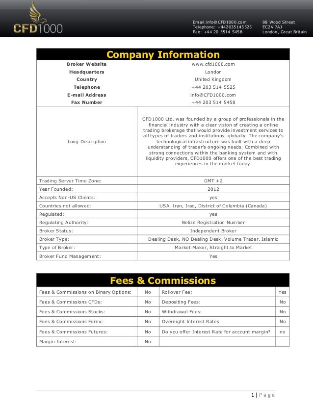 Binary options.net.au review