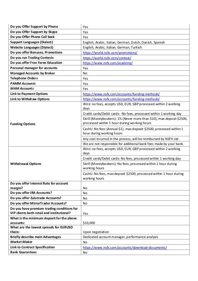 Nsfx login