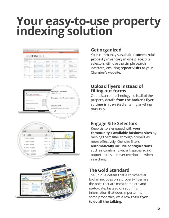 Using a Property Index for Chambers of Commerce