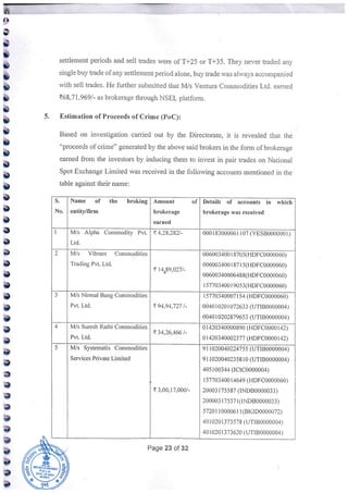 Brokers ED Attachment Order .pdf