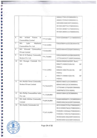 Brokers ED Attachment Order .pdf