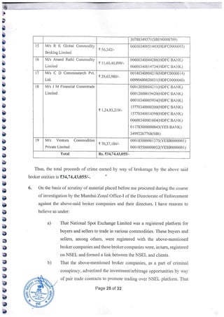 Brokers ED Attachment Order .pdf