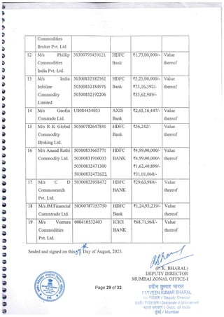 Brokers ED Attachment Order .pdf