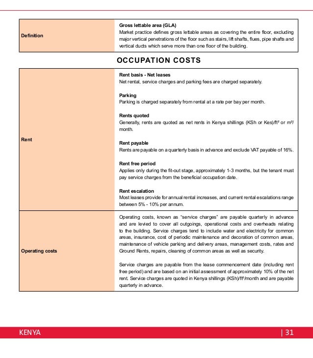 Gross Lettable Area Surveys Free Quotations