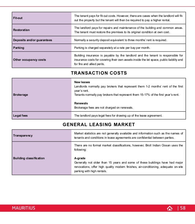 Council Tax Who Pays When The Property Is Rented Council Tax Who Pays When The Property Is Rented