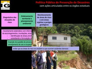 13º Congresso Brasileiro de Geologia de
           Engenharia e Ambiental               Política Pública de Prevenção de Desastres
                                                        com ações articuladas entre os órgãos estaduais


                                                      Monitoramento
                          Ordenamento
Diagnóstico das                                      de áreas de risco
                           territorial e
 situações de                                           e em áreas
                          planejamento
     risco                                           sujeitas a perigos
                            ambiental
                                                        geológicos


- levantamento sistemático com informações sobre a situação dos perigos e dos riscos
de escorregamentos, inundações, erosão e colapso de solo, que permitiria a
       - - identificação de áreas prioritárias para o mapeamento de risco,
       - - subsidiando a formulação de planos de ação para os mapeamentos
       Inserção da questão de prevenção de desastres em estratégias mais amplas de
       planejamento de uso e ocupação do solo

              evitar que as áreas de risco se ampliem e que ocorram acidentes danosos
 