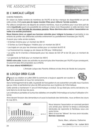VIE ASSOCIATIVE
Bro LOKIREG n°36 - Juillet 2015
Bulletin municipal d’informations de Locquirec24
L’AMICALE LAÏQUE
LOCQUI ORDI CLUB
CHERS PARENTS,
En raison du faible nombre de membres de l'ALPE et de leur manque de disponibilité en juin de
cette année, il n'y aura pas de repas moules frites pour clôturer l'année scolaire.
Par ailleurs compte tenu de départs de certains membres, nous en profitons pour vous faire part de
notre inquiétude quant à la possibilité de continuer à faire vivre l'Association si cette dernière n'est
pas renforcée par l'arrivée de nouveaux parents. Nous devrions alors mettre l'association en
veille à la rentrée prochaine.
Nous faisons donc un appel aux bonnes volontés pour intégrer le bureau et permettre à nos
enfants de profiter des différentes activités entièrement ou partiellement financées par l'ALPE.
A savoir pour cette année scolaire,
• 6 Sorties Cinéma pour un montant de 300 €
• 3 Sorties au Carré Magique / théâtre pour un montant de 320 €
• Les trajets en car pour les diverses sorties pour un montant de 873 €
• Le financement du voyage au ski classe de CM pour 150€/enfant
• La sortie de fin d’année à Océanopolis pour les classe de GS CP et de CE pour un montant de
435€60
• Le spectacle de Noël pour un montant de 448 €
SANS votre aide, toutes ces activités ne pourront plus être financées par l’ALPE et par conséquent,
ne pourront plus être proposées aux enfants.
On vous attend NOMBREUX !
L’Amicale Laïque des Parents d'élèves et des Amis de l'école de Locquirec
Depuis sa création en juillet 2004 la commune a toujours apporté son soutien à
notre association et nous l'en remercions.
Sans l'aménagement de la salle, la gratuité de l'occupation et une subvention annuelle nous n'aurions
pas pu initier et perfectionner plus de 650 personnes aux mystères de l'informatique.
Cette activité a maintenant 11 ans et l'informatique a évolué. Ce qui était peu connu est devenu na-
turel dans la vie de tous les jours.
Les ordinateurs portables et surtout les tablettes ont simplifié l'informatique et surtout l'utilisation d'in-
ternet.
Ainsi devant l'érosion des demandeurs et aussi la lassitude des bénévoles, nous arrêtons les cours
fin mai 2015.
Nous laissons l'association en sommeil pendant
une année pour donner le temps à d'éventuels
bénévoles de reprendre le flambeau sous une
autre forme.
Merci à tous les "élèves" de nous avoir écoutés.
Bonnes vacances
Denis, Marc, Jehanne, Catherine
 