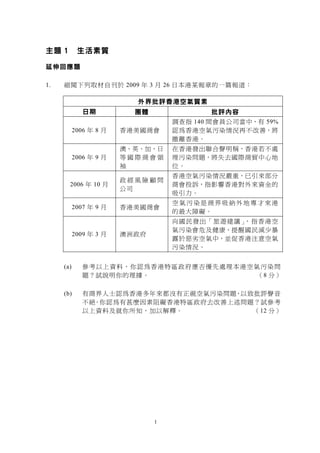 主題 1        生活素質

延伸回應題

1.   細閱下列取材自刊於 2009 年 3 月 26 日本港某報章的一篇報道︰

                          外界批評香港空氣質素
              日期          團體              批評內容
                                   調查指 140 間會員公司當中，有 59%
           2006 年 8 月   香港美國商會     認為香港空氣污染情況再不改善，將
                                   撤離香港。
                        澳、英、加、日    在香港發出聯合聲明稱，香港若不處
           2006 年 9 月   等國際商會領     理污染問題，將失去國際商貿中心地
                        袖          位。
                                   香港空氣污染情況嚴重，已引來部分
                        政經風險顧問
       2006 年 10 月                 商會投訴，指影響香港對外來資金的
                        公司
                                   吸引力。
                                   空氣污染是商界吸納外地專才來港
           2007 年 9 月   香港美國商會
                                   的最大障礙。
                                   向國民發出「旅遊建議」 指香港空
                                              ，
                                   氣污染會危及健康，提醒國民減少暴
           2009 年 3 月   澳洲政府
                                   露於惡劣空氣中，並促香港注意空氣
                                   污染情況。


     (a)      參考以上資料，你認為香港特區政府應否優先處理本港空氣污染問
              題？試說明你的理據。               （8 分）

     (b)      有商界人士認為香港多年來都沒有正視空氣污染問題，以致批評聲音
              不絕。你認為有甚麼因素阻礙香港特區政府去改善上述問題？試參考
              以上資料及就你所知，加以解釋。           （12 分）




                               1
 