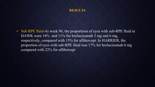 Pre Rpe Fluid Brolucizumab .pptx