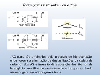 Ácidos graxos insaturados – cis e trans
- AG trans são originados pelo processo de hidrogenação,
onde ocorre a eliminação de duplas ligações da cadeia de
carbono dos AG e inversão da disposição dos átomos de
hidrogênio, modificando a estrutura do ácido graxo e dando
assim origem aos ácidos graxos trans.
 