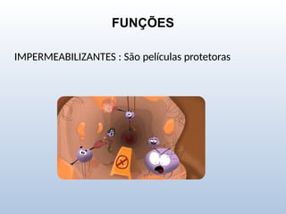 FUNÇÕES
IMPERMEABILIZANTES : São películas protetoras
 