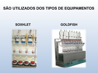 SÃO UTILIZADOS DOS TIPOS DE EQUIPAMENTOS
SOXHLET GOLDFISH
 