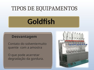 TIPOS DE EQUIPAMENTOS
Goldfish
Desvantagem
Contato do solventemuito
quente com a amostra
O que pode acarretar
degradação da gordura.
 
