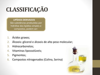 CLASSIFICAÇÃO
1. Ácidos graxos;
2. Álcoois: glicerol e álcoois de alto peso molecular;
3. Hidrocarbonetos;
4. Vitaminas lipossolúveis;
5. Pigmentos;
6. Compostos nitrogenados (Colina, Serina)
LIPÍDIOS DERIVADOS
São substâncias produzidas por
hidrólise dos lipídios simples e
compostos, podem ser:
 