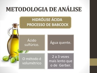 METODOLOGIA DE ANÁLISE
• HIDRÓLISE ÁCIDA
• PROCESSO DE BABCOCK
Ácido
sulfúrico.
Água quente.
O método é
volumétrico
2 a 3 vezes
mais lento que
o de Gerber.
 