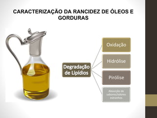 CARACTERIZAÇÃO DA RANCIDEZ DE ÓLEOS E
GORDURAS
Oxidação
Hidrólise
Pirólise
Absorção de
sabores/odores
estranhos
 