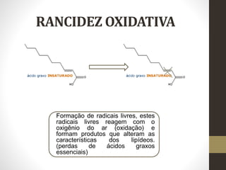 RANCIDEZ OXIDATIVA
Formação de radicais livres, estes
radicais livres reagem com o
oxigênio do ar (oxidação) e
formam produtos que alteram as
características dos lipídeos.
(perdas de ácidos graxos
essenciais)
 