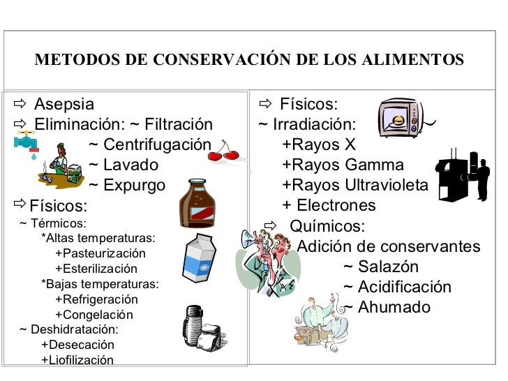 Bromatologia 2012