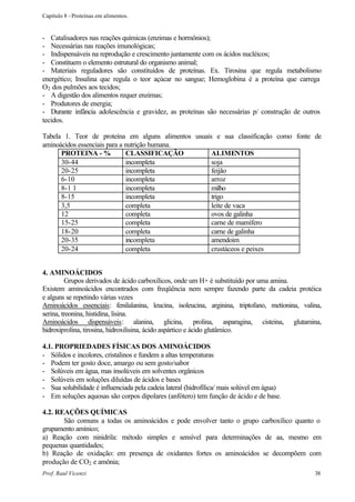 Capítulo 8 - Proteínas em alimentos.


- Catalisadores nas reações químicas (enzimas e hormônios);
- Necessárias nas reações imunológicas;
- Indispensáveis na reprodução e crescimento juntamente com os ácidos nucléicos;
- Constituem o elemento estrutural do organismo animal;
- Materiais reguladores são constituídos de proteínas. Ex. Tirosina que regula metabolismo
energético; Insulina que regula o teor açúcar no sangue; Hemoglobina é a proteína que carrega
O2 dos pulmões aos tecidos;
- A digestão dos alimentos requer enzimas;
- Produtores de energia;
- Durante infância adolescência e gravidez, as proteínas são necessárias p/ construção de outros
tecidos.

Tabela 1. Teor de proteína em alguns alimentos usuais e sua classificação como fonte de
aminoácidos essenciais para a nutrição humana.
      PROTEINA - %            CLASSIFICAÇÃO          ALIMENTOS
      30-44                   incompleta             soja
      20-25                   incompleta             feijão
      6-10                    incompleta             arroz
      8-1 1                   incompleta             milho
      8-15                    incompleta             trigo
      3,5                     completa               leite de vaca
      12                      completa               ovos de galinha
      15-25                   completa               carne de mamífero
      18-20                   completa               carne de galinha
      20-35                   incompleta             amendoim
      20-24                   completa               crustáceos e peixes


4. AMINOÁCIDOS
         Grupos derivados de ácido carboxílicos, onde um H+ é substituído por uma amina.
Existem aminoácidos encontrados com freqüência nem sempre fazendo parte da cadeia protéica
e alguns se repetindo várias vezes
Aminoácidos essenciais: fenilalanina, leucina, isoleucina, arginina, triptofano, metionina, valina,
serina, treonina, histidina, lisina.
Aminoácidos dispensáveis: alanina, glicina, prolina, asparagina, cisteina, glutamina,
hidroxiprolina, tirosina, hidroxilisina, ácido aspártico e ácido glutâmico.

4.1. PROPRIEDADES FÍSICAS DOS AMINOÁCIDOS
- Sólidos e incolores, cristalinos e fundem a altas temperaturas
- Podem ter gosto doce, amargo ou sem gosto/sabor
- Solúveis em água, mas insolúveis em solventes orgânicos
- Solúveis em soluções diluídas de ácidos e bases
- Sua solubilidade é influenciada pela cadeia lateral (hidrofílica/ mais solúvel em água)
- Em soluções aquosas são corpos dipolares (anfótero) tem função de ácido e de base.

4.2. REAÇÕES QUÍMICAS
       São comuns a todas os aminoácidos e pode envolver tanto o grupo carboxílico quanto o
grupamento amínico;
a) Reação com ninidrila: método simples e sensível para determinações de aa, mesmo em
pequenas quantidades;
b) Reação de oxidação: em presença de oxidantes fortes os aminoácidos se decompõem com
produção de CO2 e amônia;
Prof. Raul Vicenzi                                                                              38
 