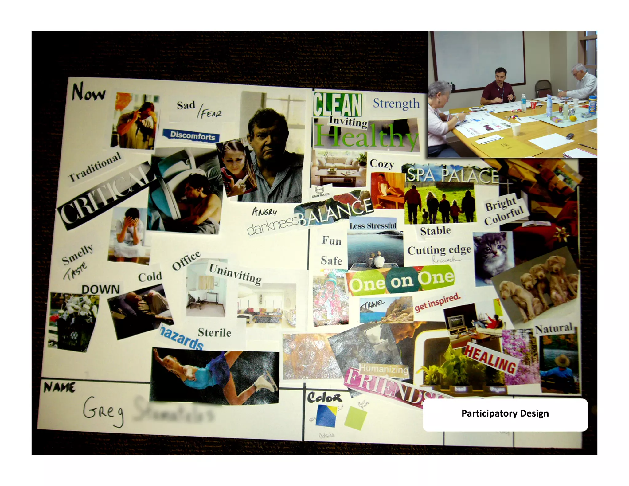 Participatory Design 
 