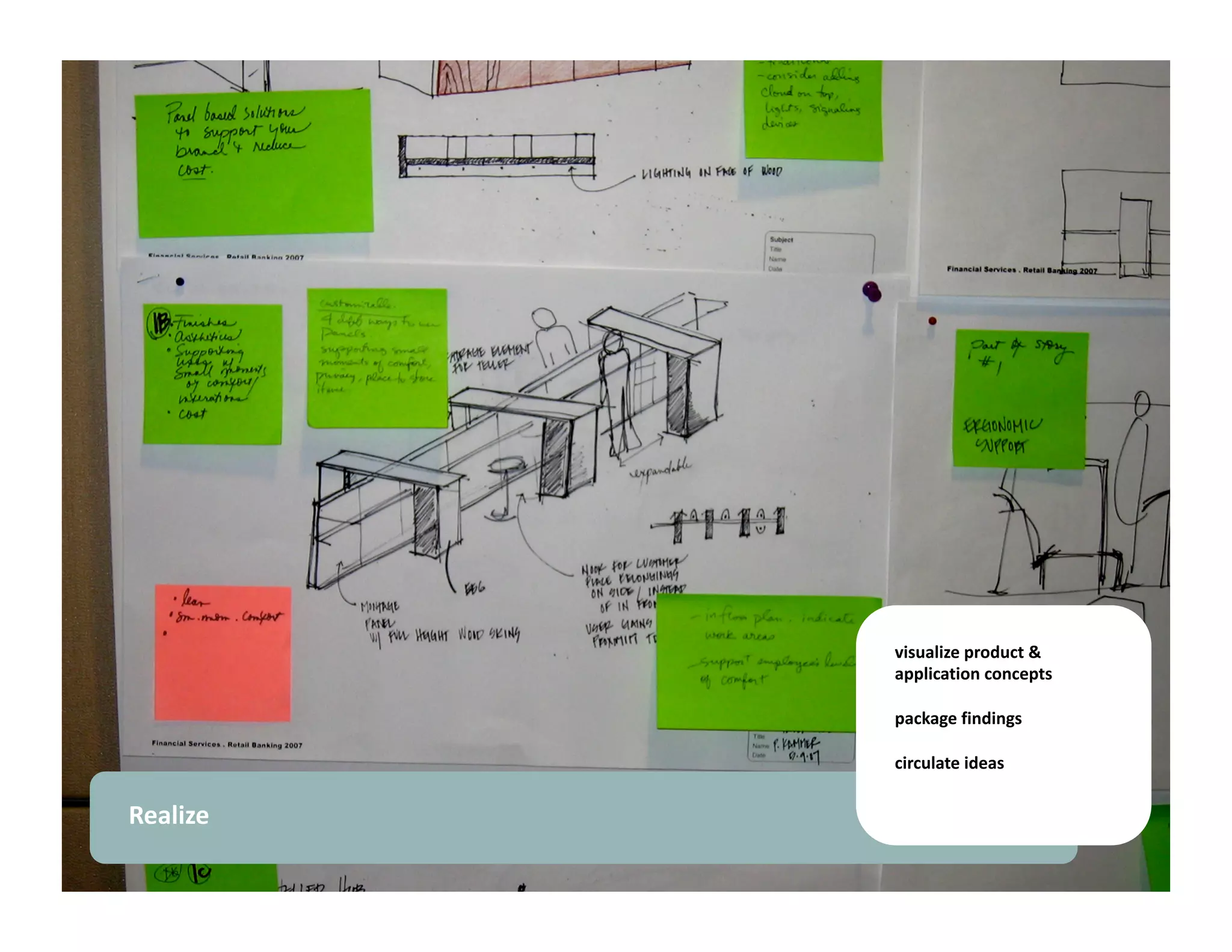 visualize product & 
           application concepts 

           package findings 

           circulate ideas 

Realize 
 