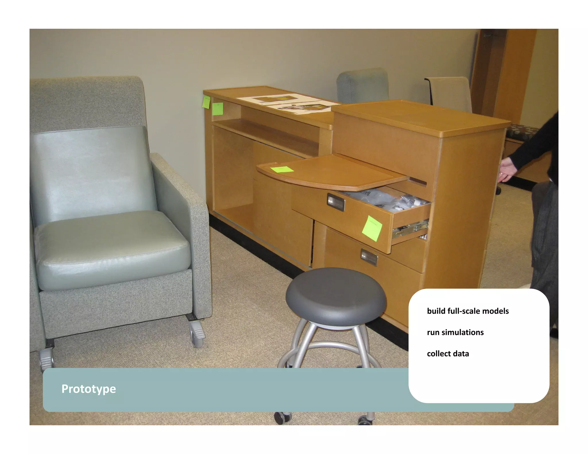 build full‐scale models 

             run simulations 

             collect data 



Prototype 
 
