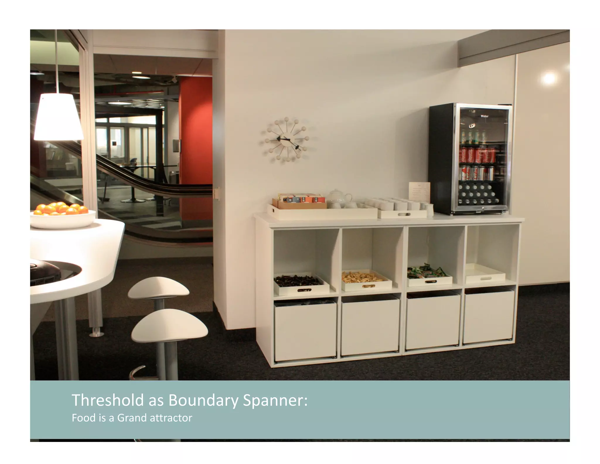 Threshold as Boundary Spanner:  
Food is a Grand attractor 
 