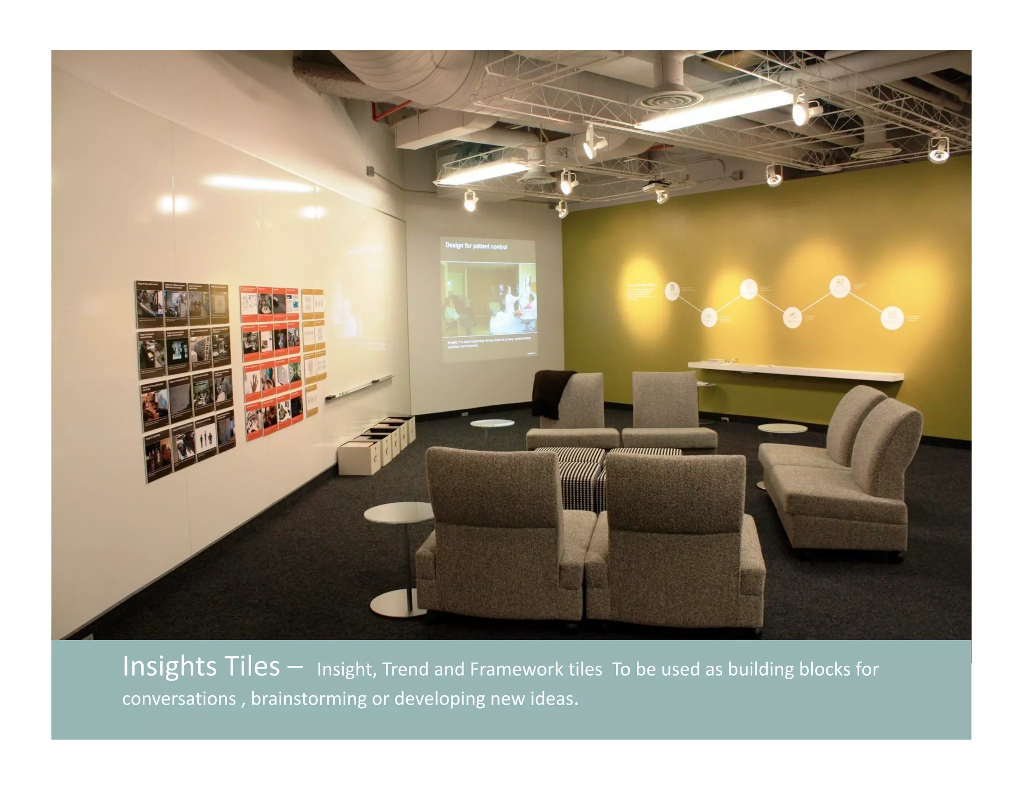 Insights Tiles –  Insight, Trend and Framework tiles  To be used as building blocks for 
conversations , brainstorming or developing new ideas. 
 