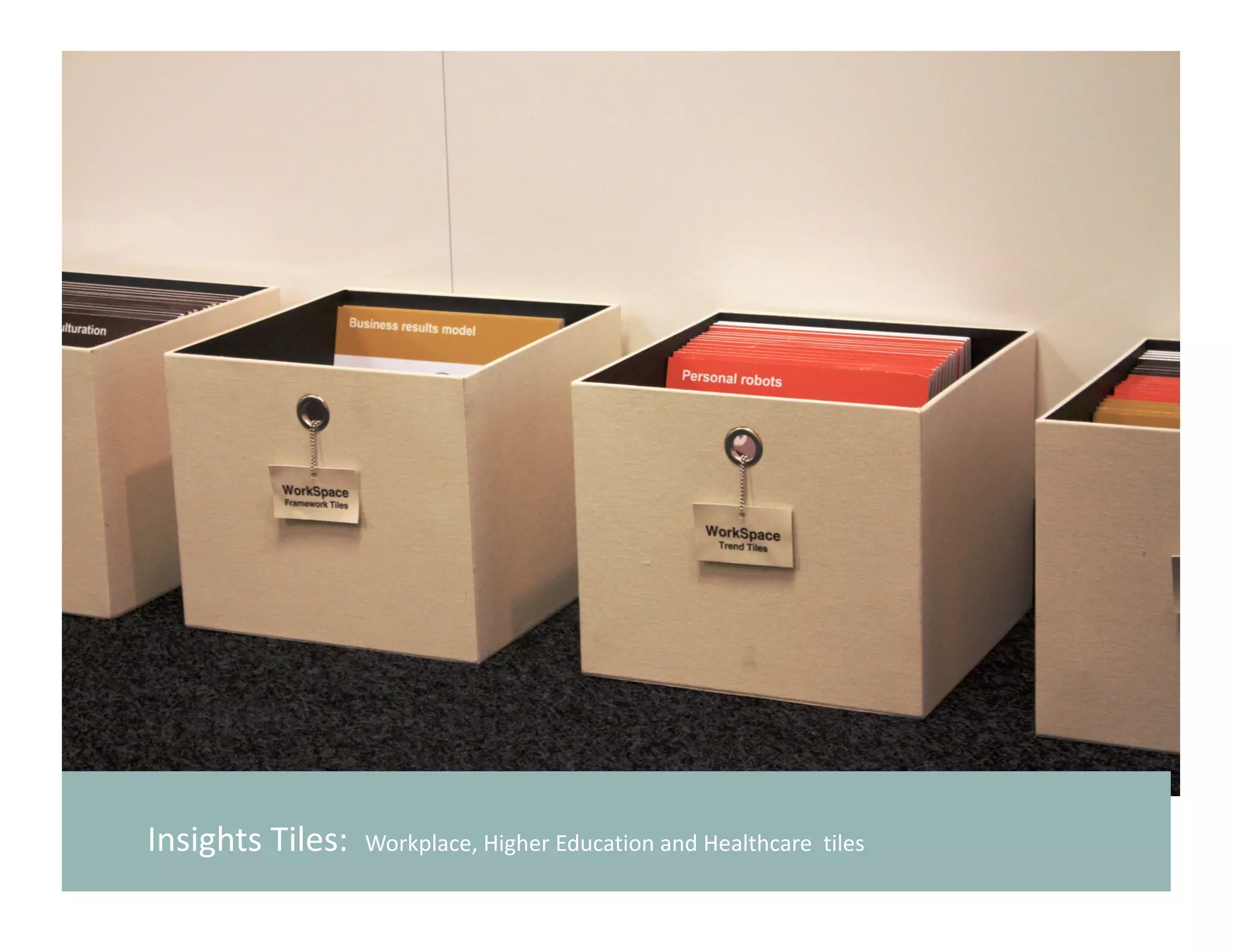 Insights Tiles:  Workplace, Higher Education and Healthcare  tiles 
 