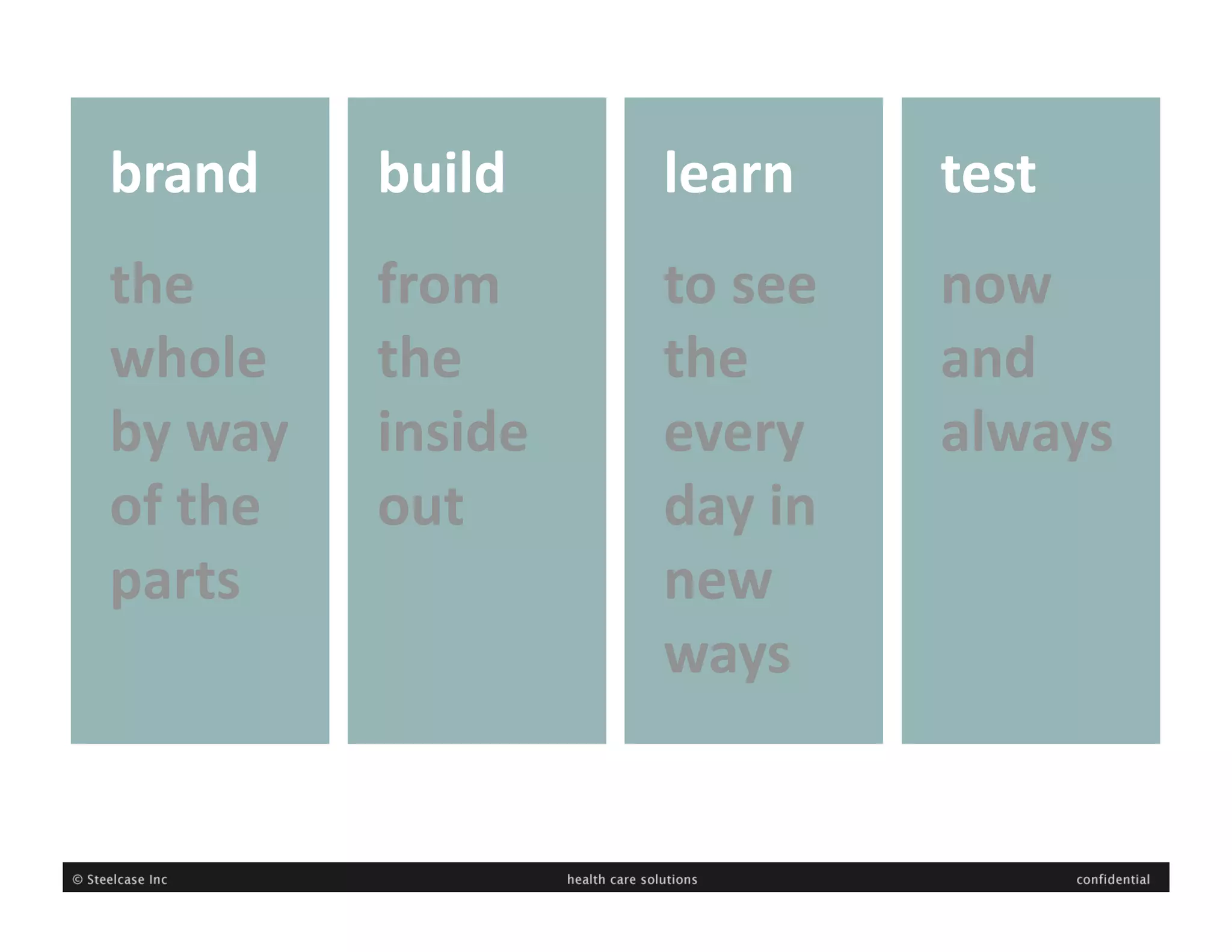 brand     build     learn     test  
the       from      to see    now 
whole     the       the       and 
by way    inside    every     always
of the    out
      day in 
parts 
             new 
                    ways
 