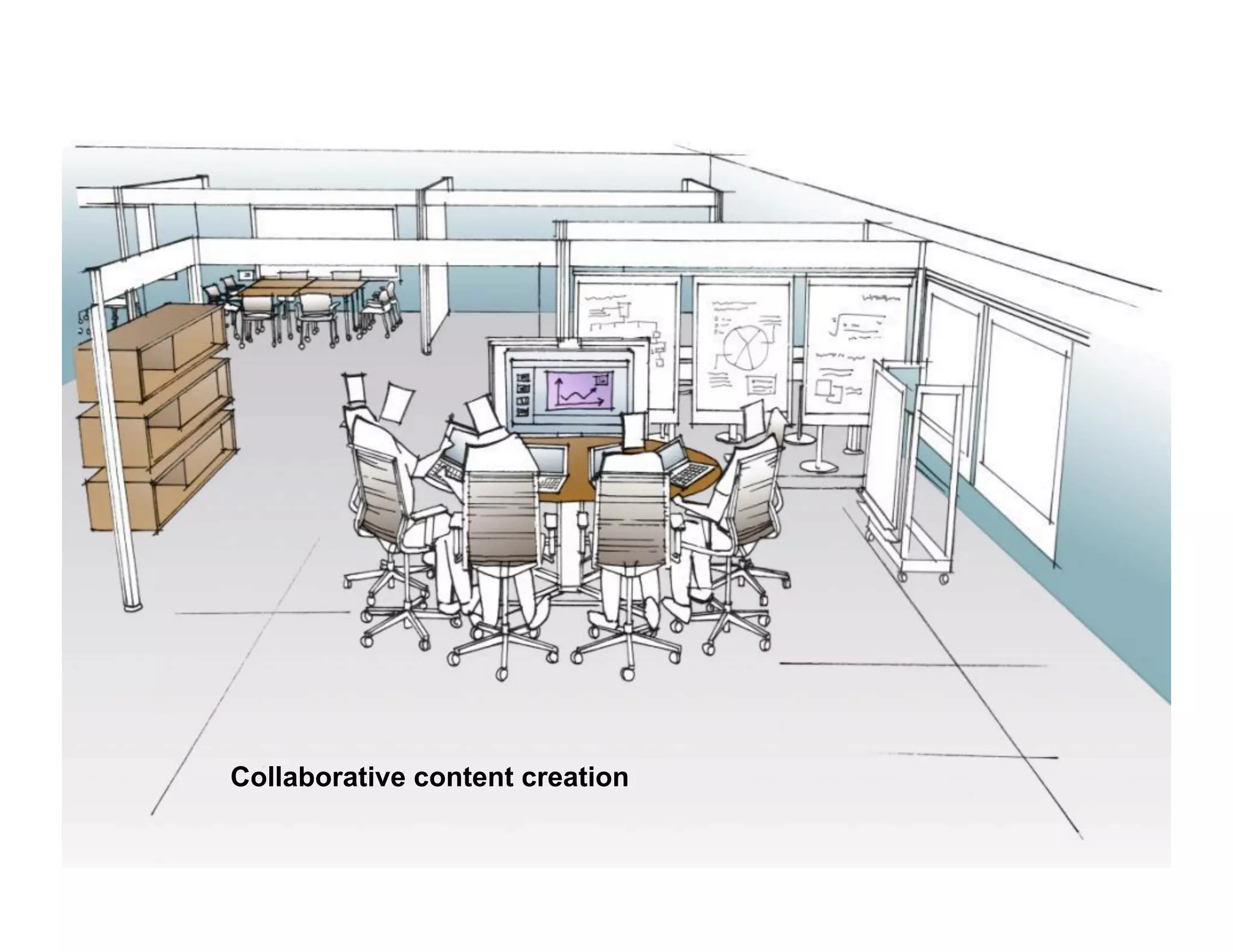 Collaborative content creation
 