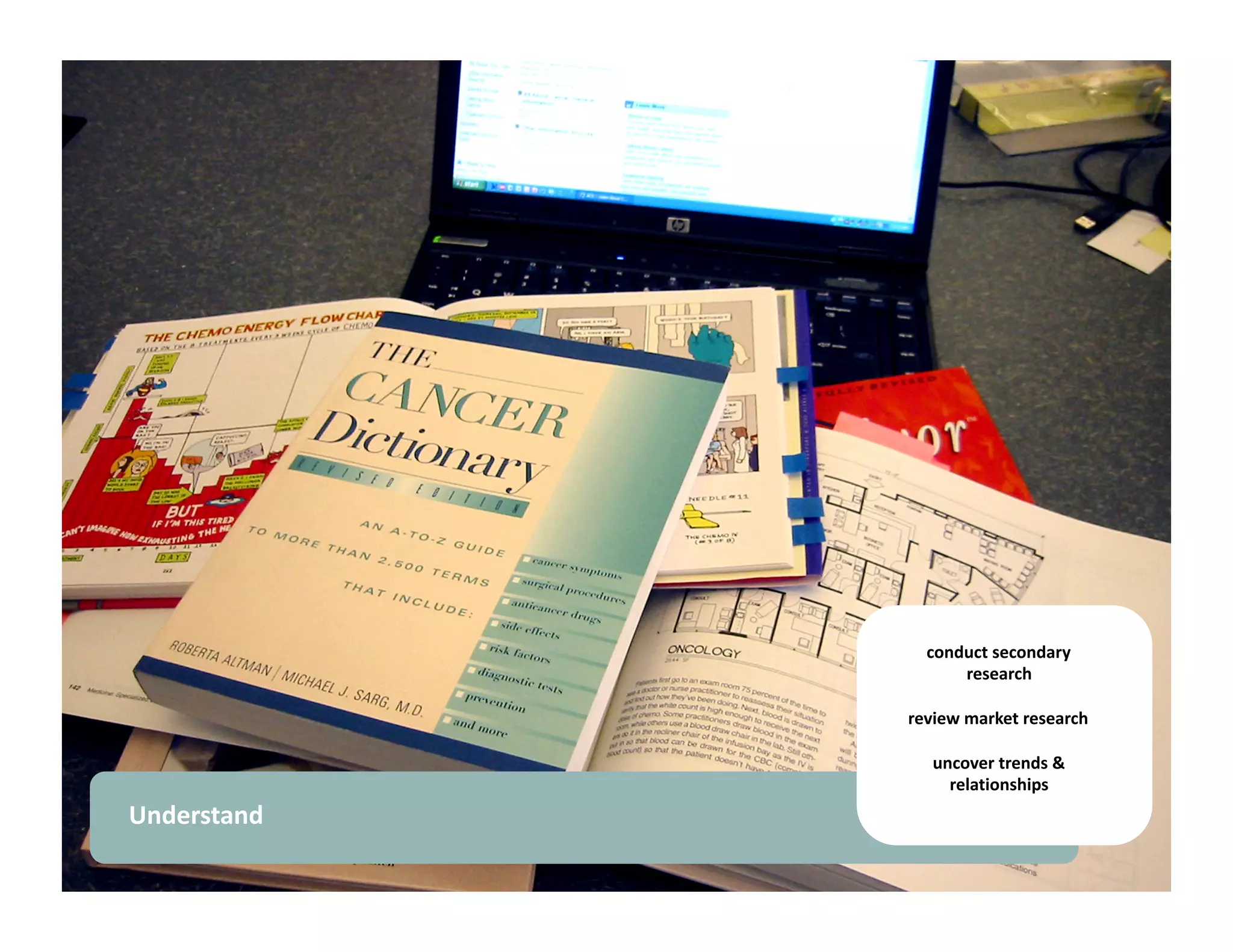 conduct secondary  
                    research 

              review market research 

                 uncover trends &  
                   relationships 
Understand 
 