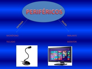 MICRÓFONO
TECLADO
PARLANTE
MONITOR