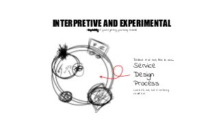 INTERPRETIVE AND EXPERIMENTAL(especially if you’re getting your belly tickled)
Believe it or not, this is our...
Service
Design
Process
(Well. It’s not, but it certainly
could be)
 