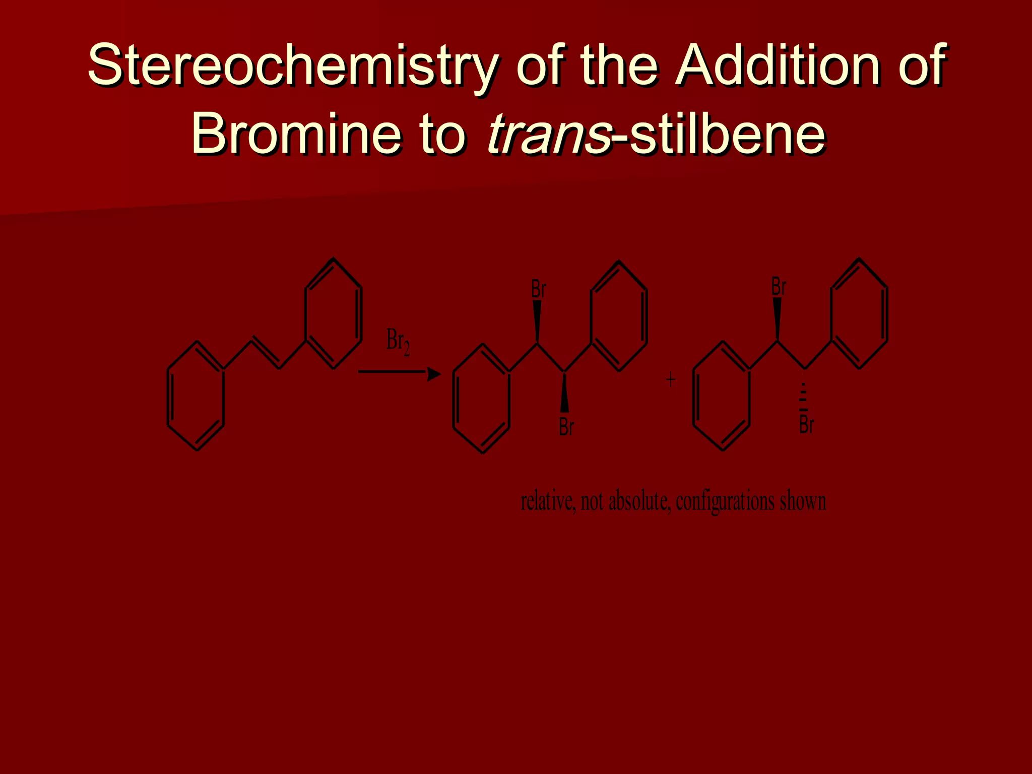 Stereochemistry of the Addition ofStereochemistry of the Addition of
Bromine toBromine to transtrans-stilbene-stilbene
Br2
+
Br
Br
Br
Br
relative,not absolute,configurations shown
 