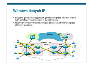 Łukasz Bromirski - Najlepsze praktyki zabezpieczania sieci klasy operatorskiej