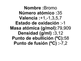 Nombre : Bromo Número atómico : 35 Valencia : +1,-1,3,5,7 Estado de oxidación  :-1 Masa atómica (g/mol): 79,909 Densidad (g/ml) : 3,12 Punto de ebullición (ºC): 58 Punto de fusión (ºC) : -7,2 