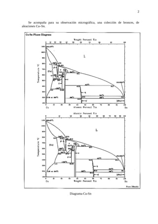 Se acompaña para su observación micrográfica, una colección de bronces, de
aleaciones Cu–Sn.
Diagrama Cu-Sn
2
 