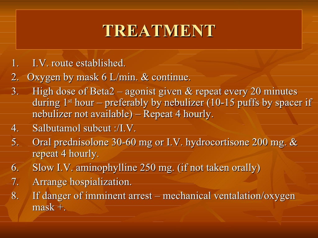Management of Bronchial Asthma