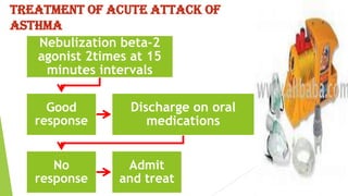 Bronchial asthma 