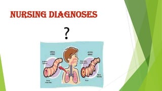 Bronchial asthma 