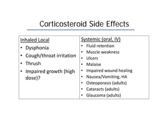 Corticosteroid Side Effects
Inhaled Local
• Dysphonia
• Cough/throat irritation
• Thrush
• Impaired growth (high
dose)?
Systemic (oral, IV)
• Fluid retention
• Muscle weakness
• Ulcers
• Malaise
• Impaired wound healing
• Nausea/Vomiting, HA
• Osteoporosis (adults)
• Cataracts (adults)
• Glaucoma (adults)
 